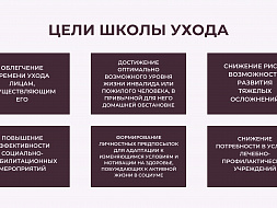 Школа ухода за пожилыми людьми и инвалидами