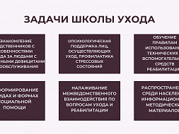 Школа ухода за пожилыми людьми и инвалидами